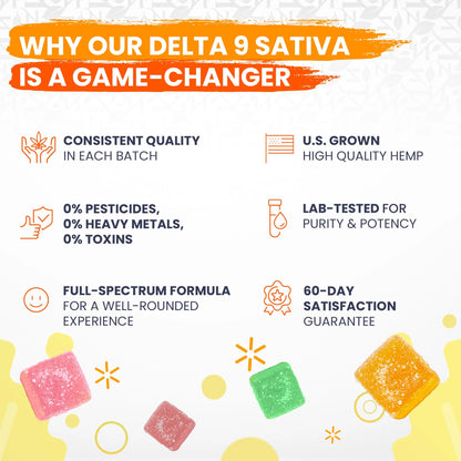 DELTA 9 GUMMIES