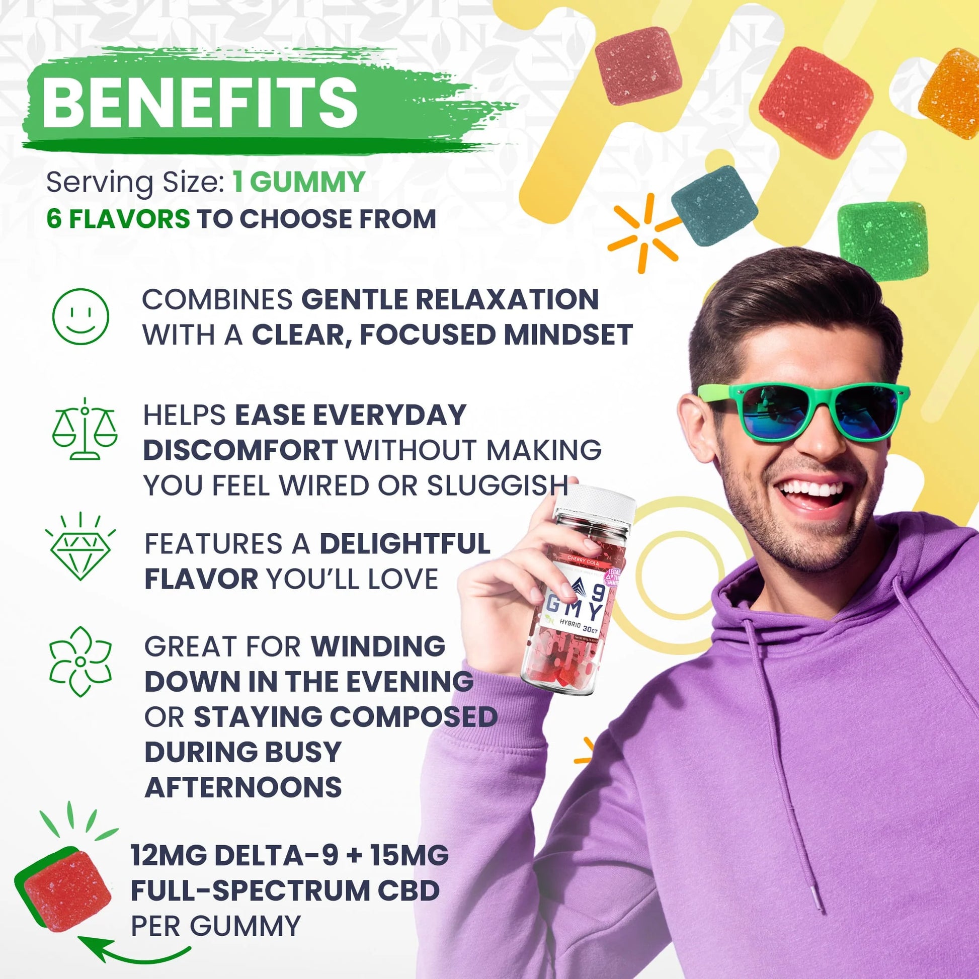DELTA 9 GUMMIES