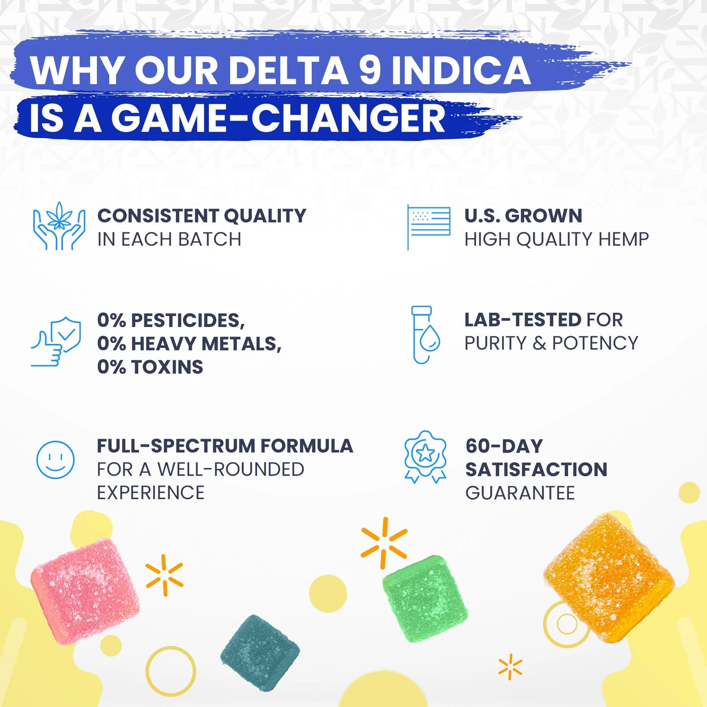 DELTA 9 GUMMIES